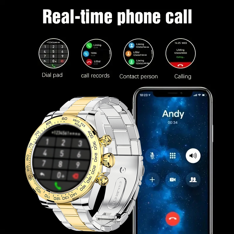 Orologio intelligente di fasci - Luxury Watch Brands In World recensione e prezzo