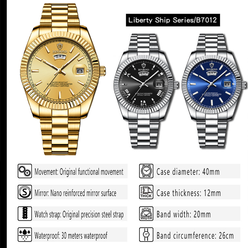 BINBOND B7012 Orologio da uomo - Rolex Watch Datejust recensione e prezzo