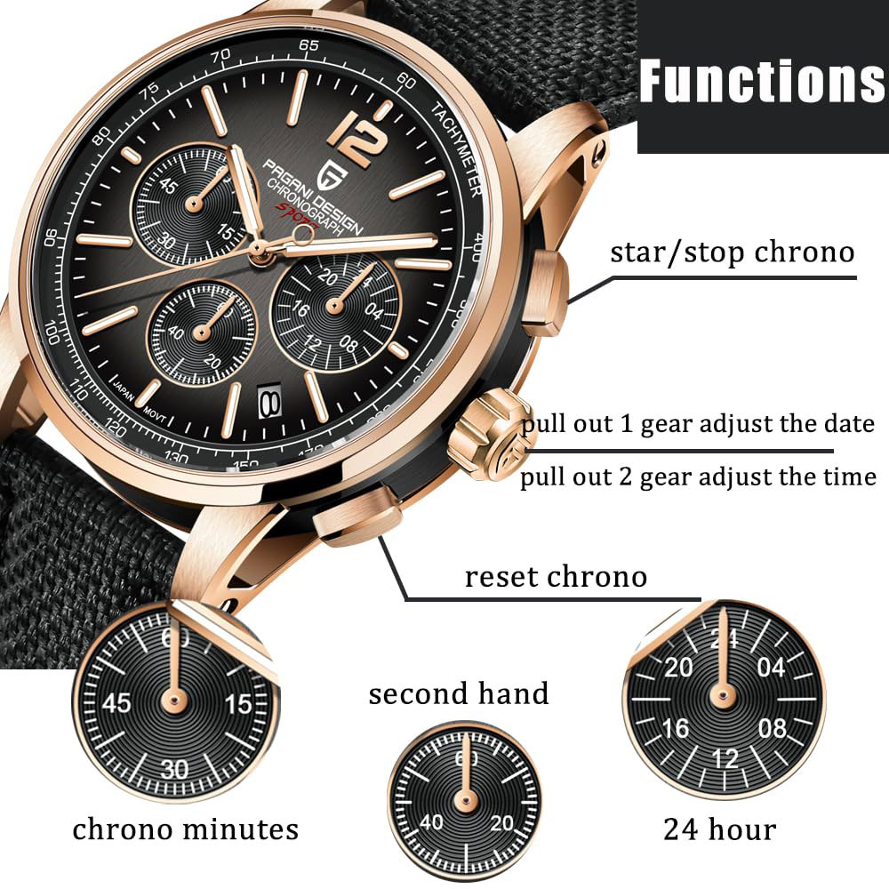 PAGANI DESIGN Nuovo orologio d - Luxury Watch Deals recensione e prezzo