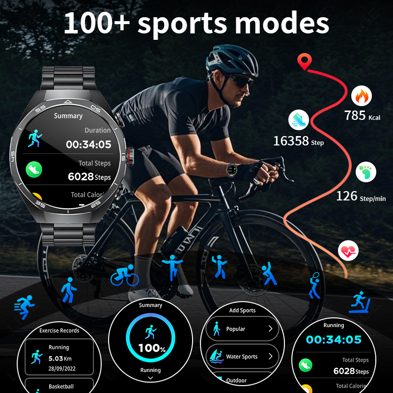 NUOVO Per Android TWS Musica A - Luxury Watch On Wrist recensione e prezzo